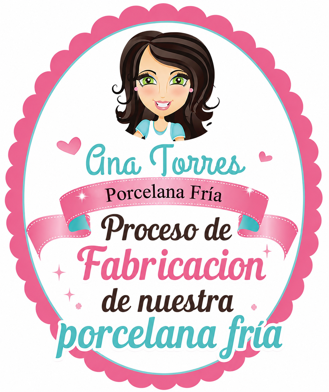 Cargar video: Como fabricamos la porcelana Fria